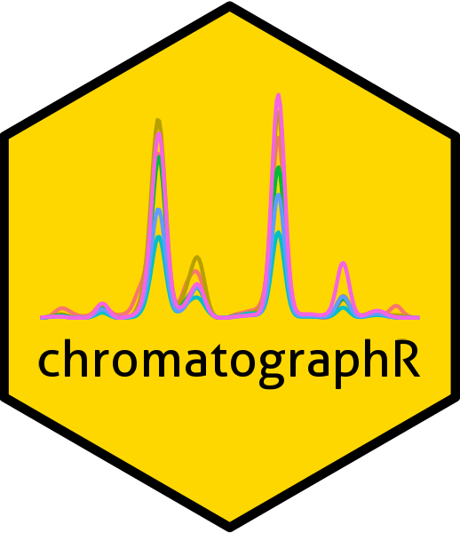 chromatographR logo